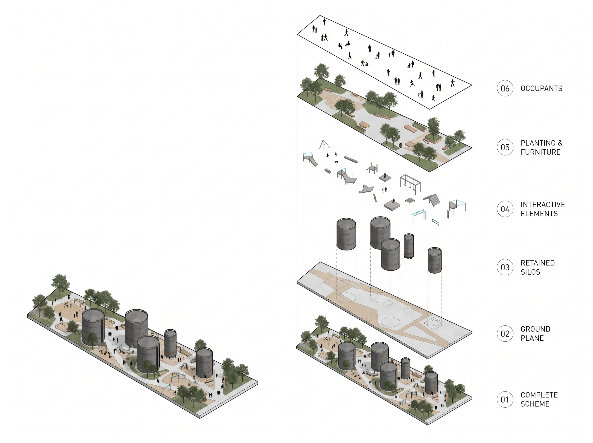 工业遗存公园空间关系，空间关系 AI 设计参考