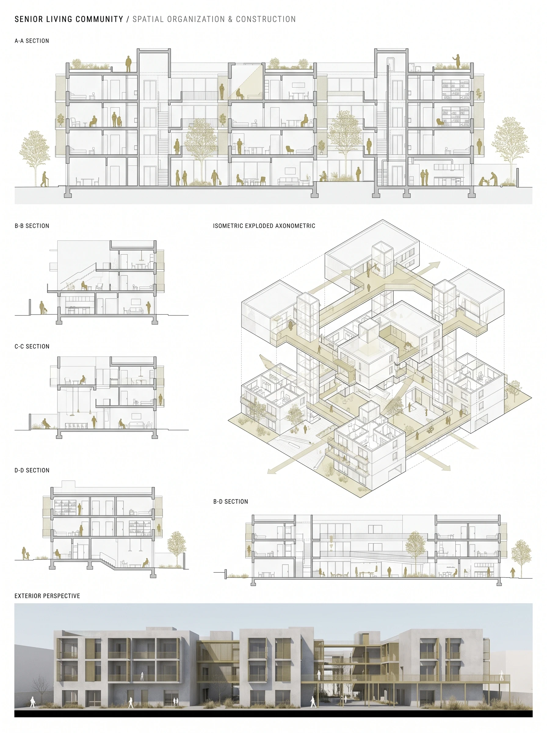 养老住宅作品集剖面展板，展板排版 AI 设计参考