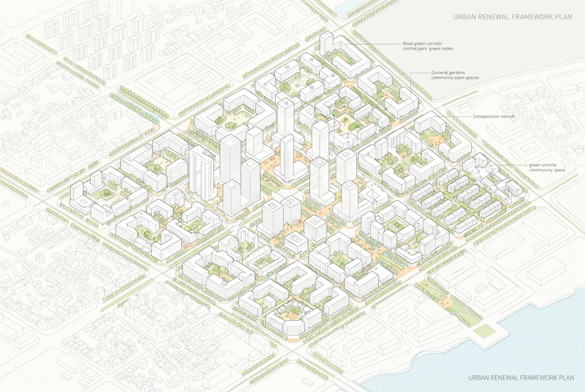 高密度城市绿色更新轴测图，城市设计 AI 设计参考