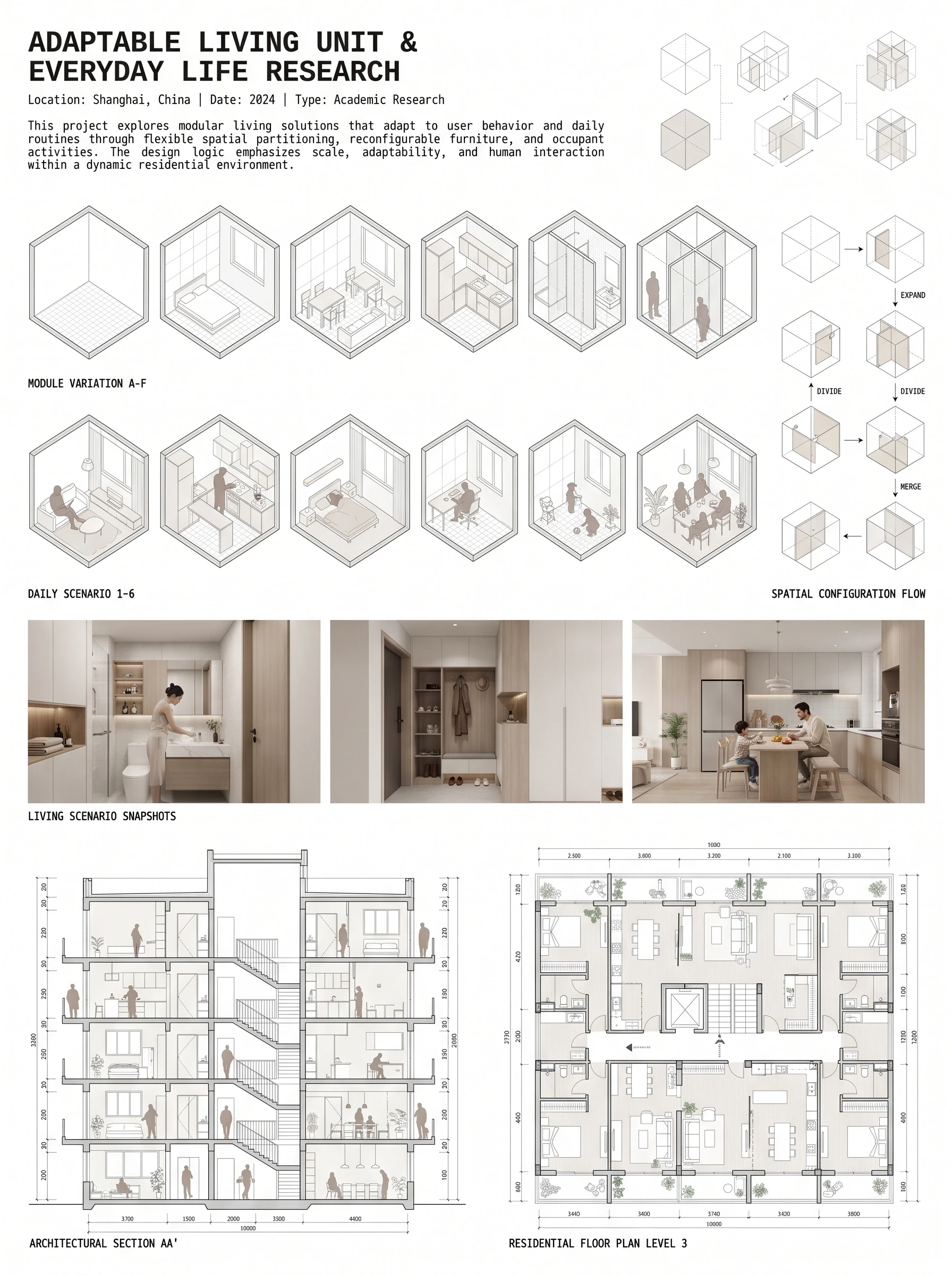 可变居住空间作品集展板，展板排版 AI 设计参考
