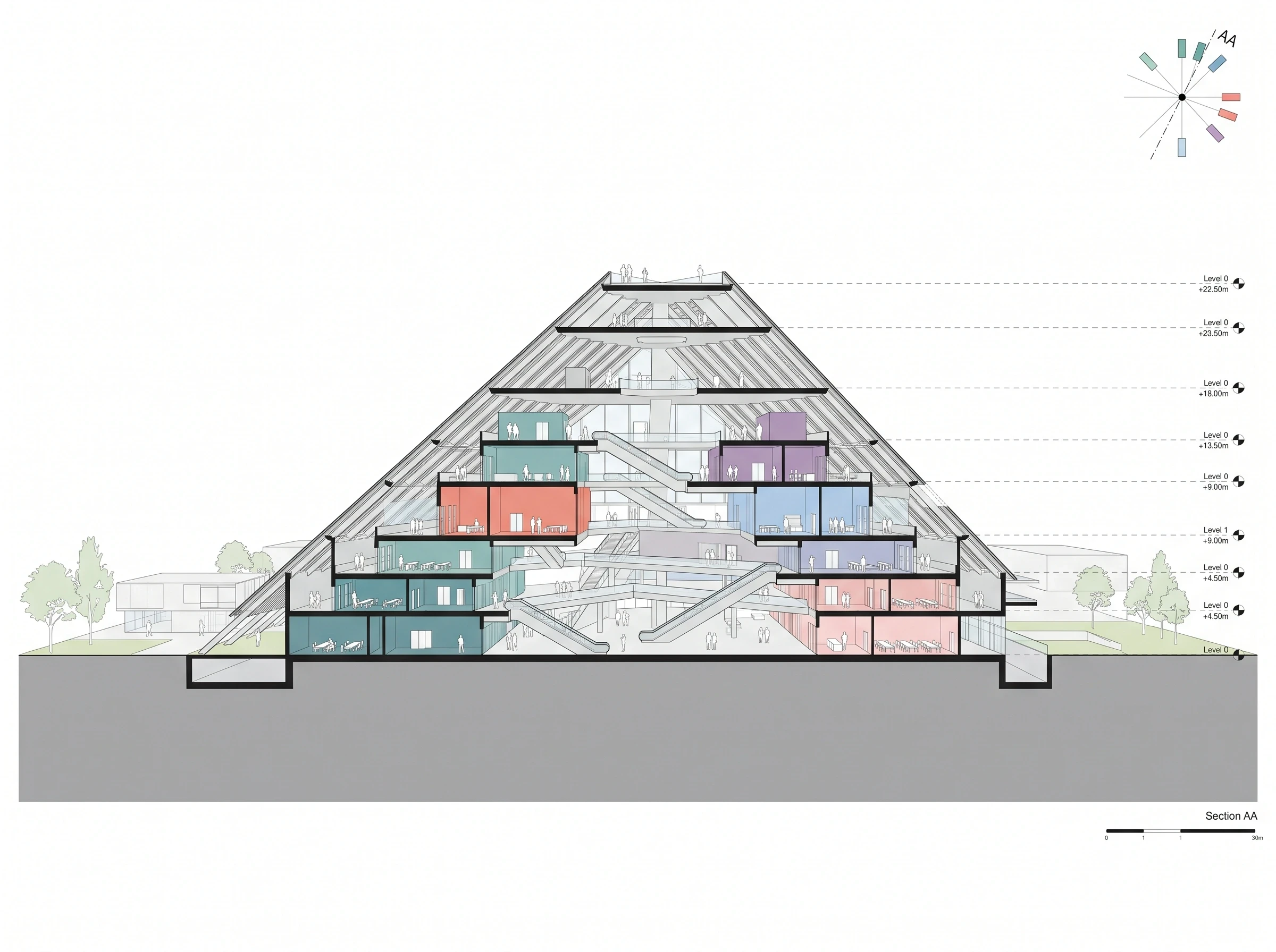 层叠坡顶建筑剖面图，剖面 AI 设计参考