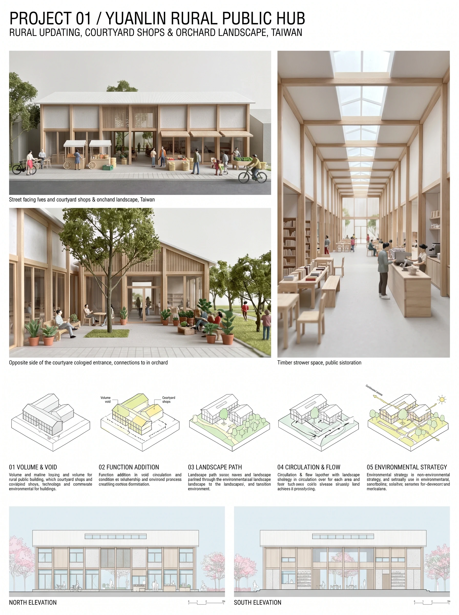 果园与菜园之间的建筑竞赛展板，展板排版 AI 设计参考