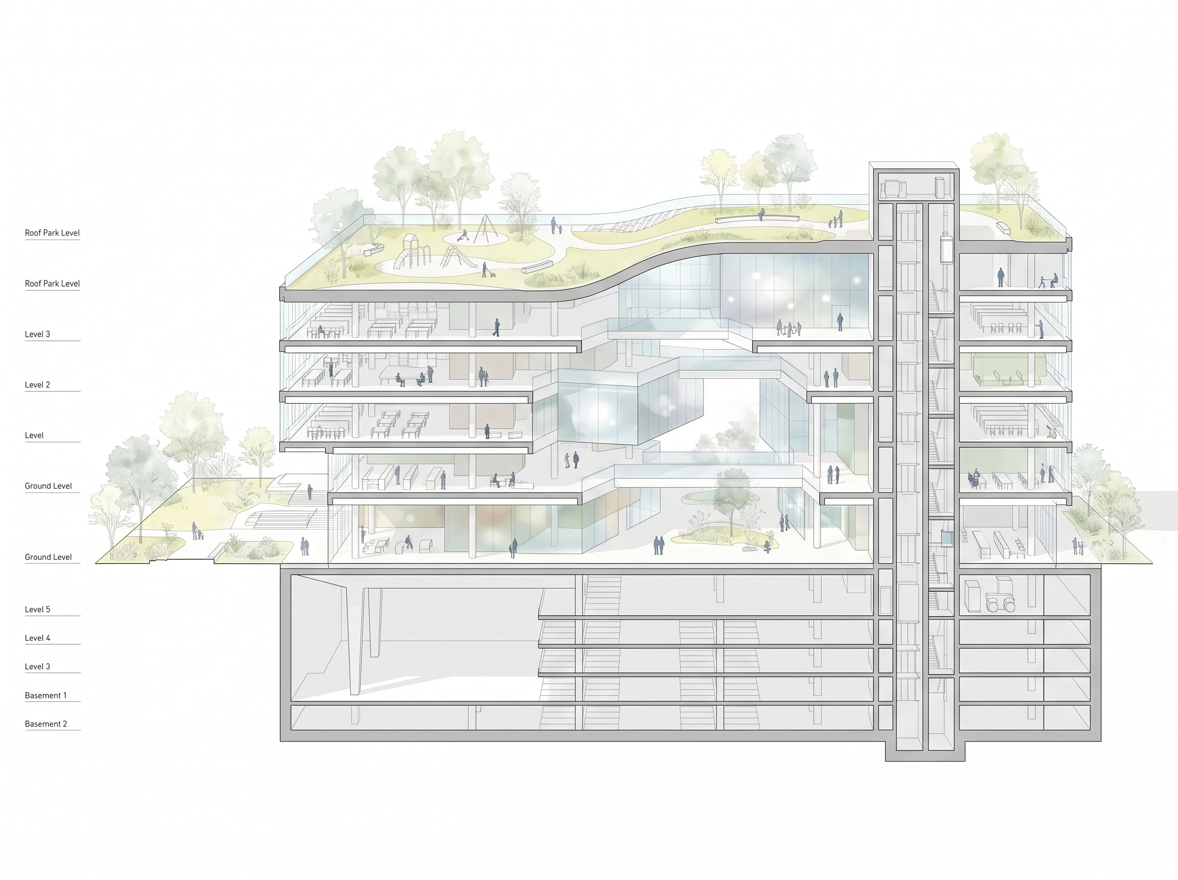 屋顶公园建筑剖面图，剖面 AI 设计参考
