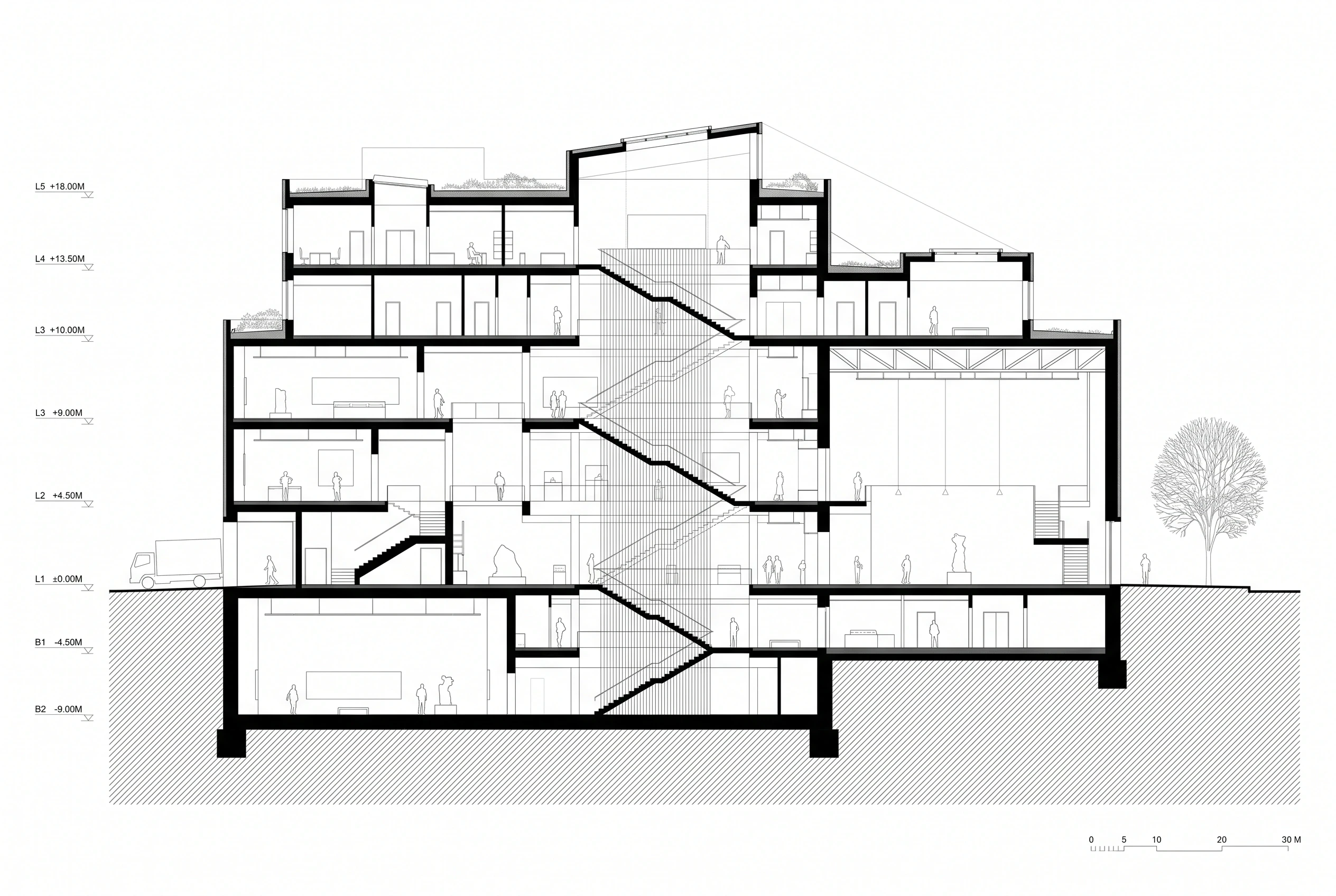 现代美术馆建筑剖面图，剖面 AI 设计参考