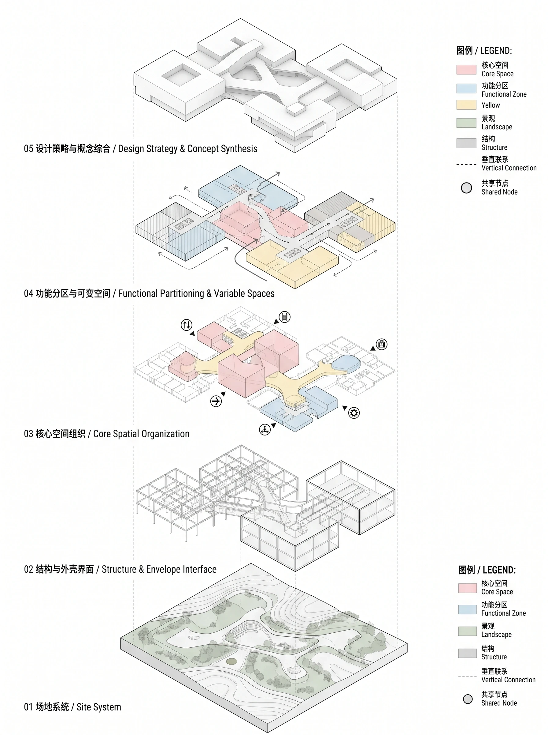 建筑空间关系爆炸分析图，空间关系 AI 设计参考